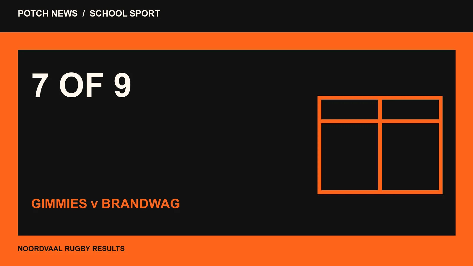 Rugby results graphic showing seven Gimmies wins from nine matches against Brandwag.